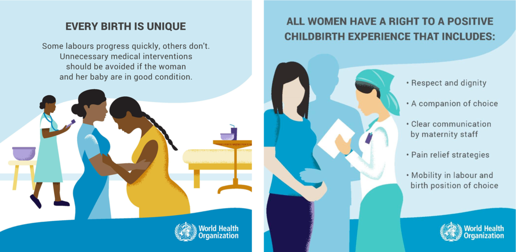 New WHO Recommendations On Care During Labour And Delivery | Bellies Abroad